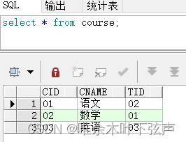 SQL笔试经典40题,第2张