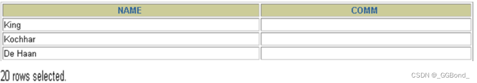 MySQL（六）：基本的SELECT语句,[外链图片转存失败,源站可能有防盗链机制,建议将图片保存下来直接上传(img-ciO597KW-1686295251160)(images/1554951616598.png)],第3张