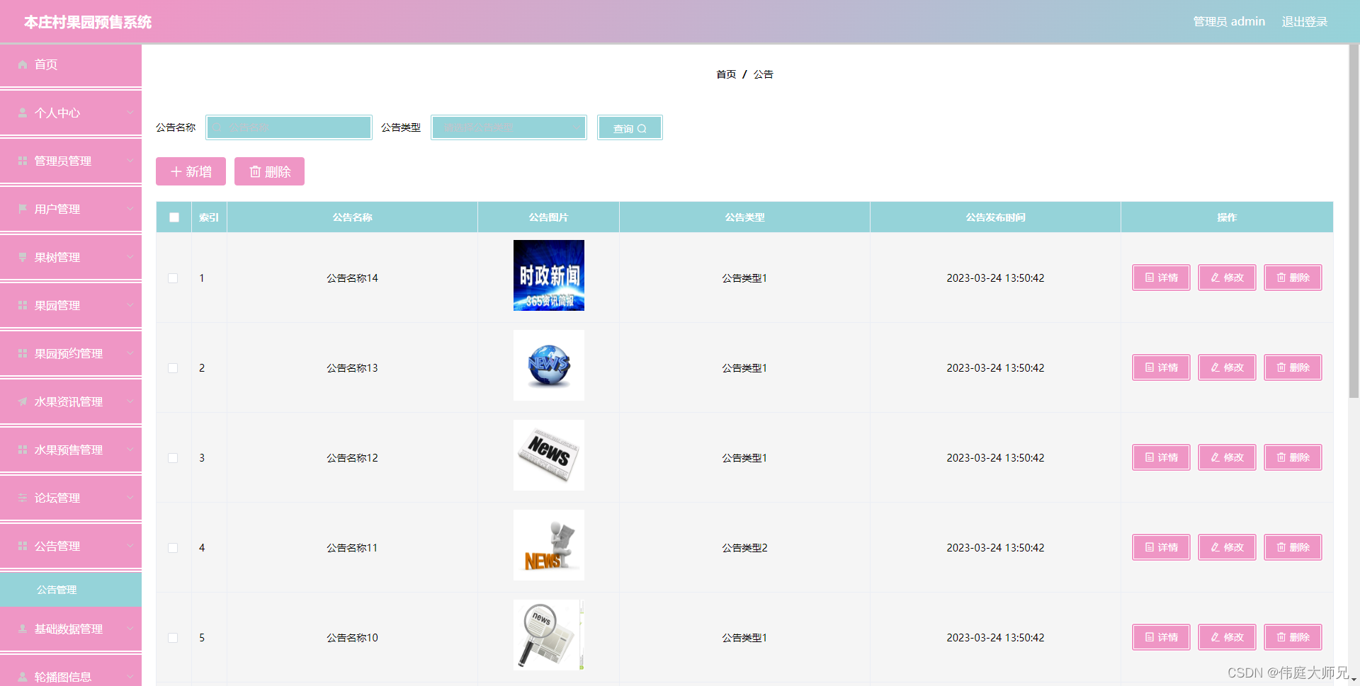 果园预售系统|基于Springboot的果园预售系统设计与实现(源码+数据库+文档),第5张