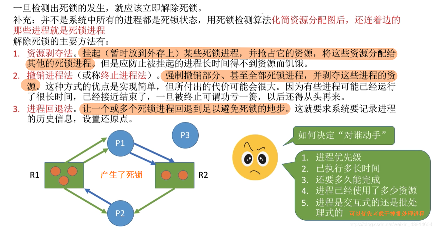 Java面经完结版,image.png,第41张