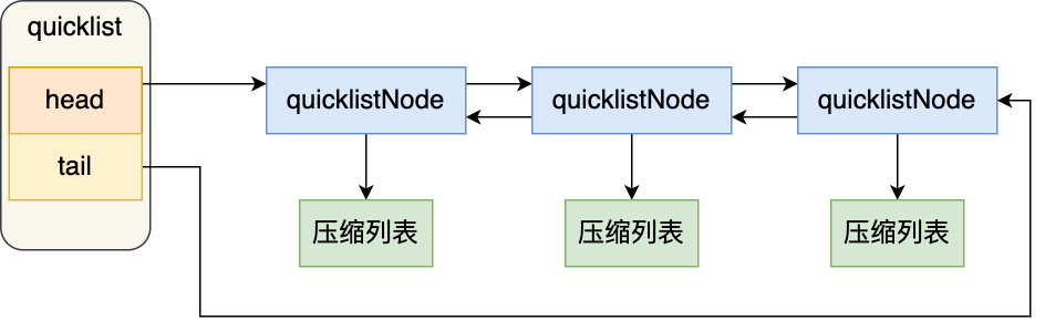 Java面经完结版,image.png,第51张