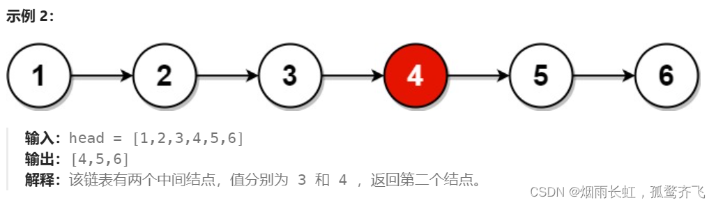 C语言数据结构之线性表-单链表篇,第41张