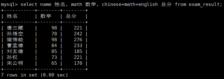 【MySQL】基本查询（表的增删改查）-- 详解,第13张