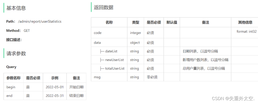 基于SpringBoot+Apache ECharts的前后端分离外卖项目-苍穹外卖(十八),在这里插入图片描述,第11张