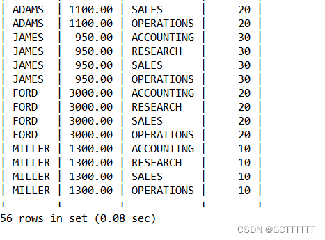 MySQL数据库基础知识，基础操作详细整理,在这里插入图片描述,第48张