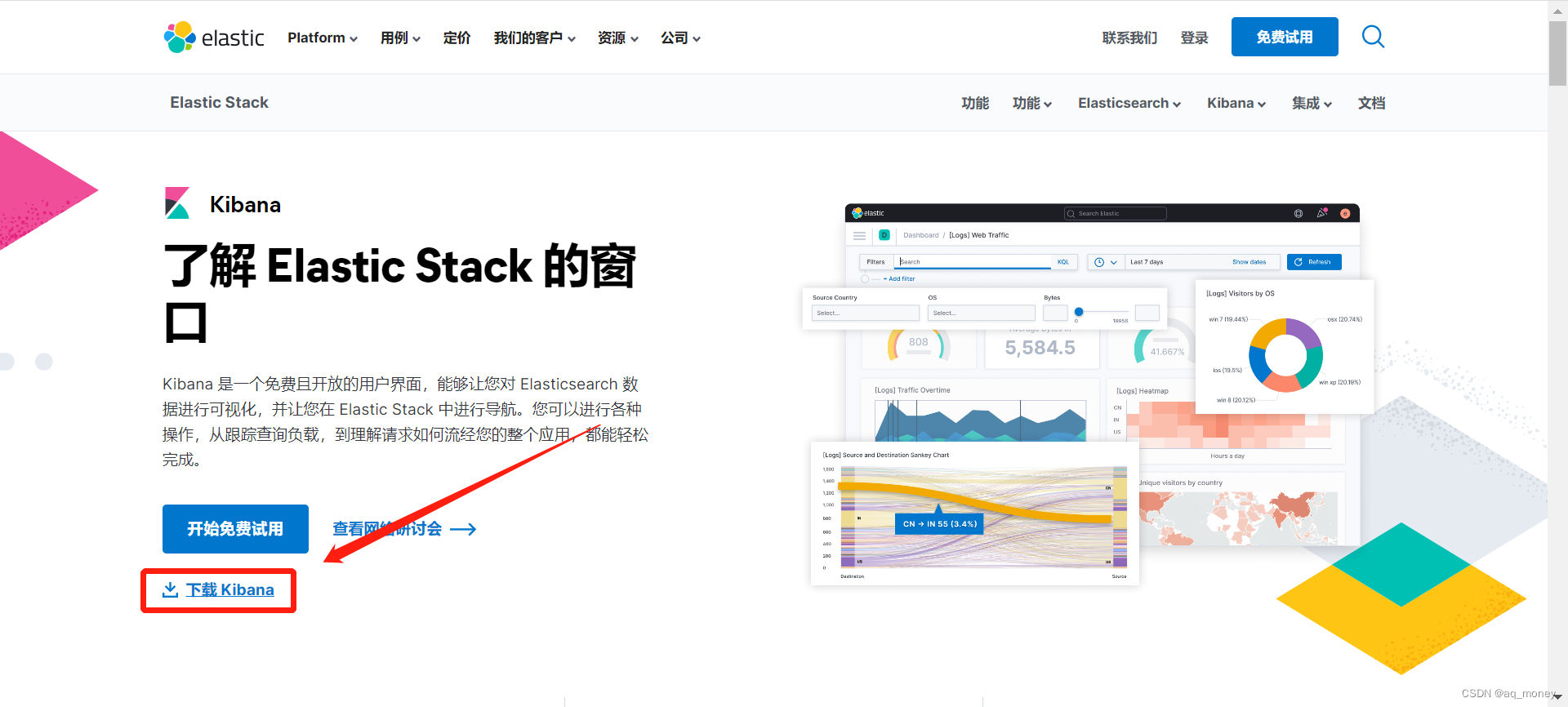 本地安装kibana kibana设置中文汉化,在这里插入图片描述,第1张