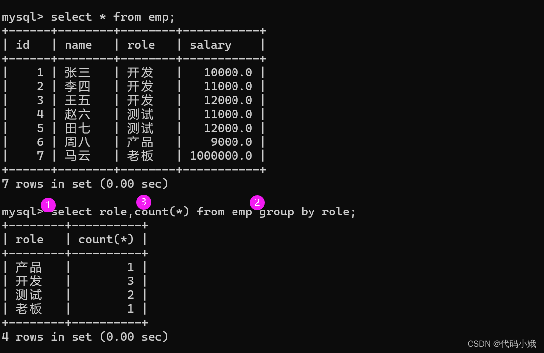 MySQL中常用的操作语句已汇总,第75张