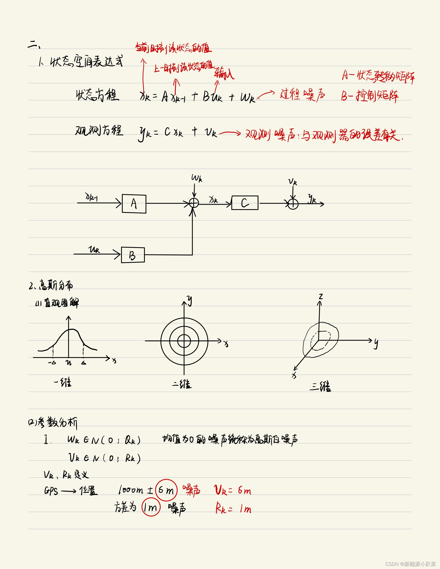 基于扩展卡尔曼滤波的SOC估计（附MATLAB代码）,36f32539a97d46e6a74389951a4b614e.png,第2张