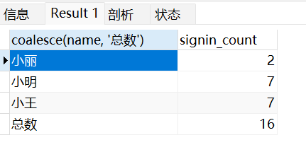 MySQL 教程---菜鸟教程,在这里插入图片描述,第17张