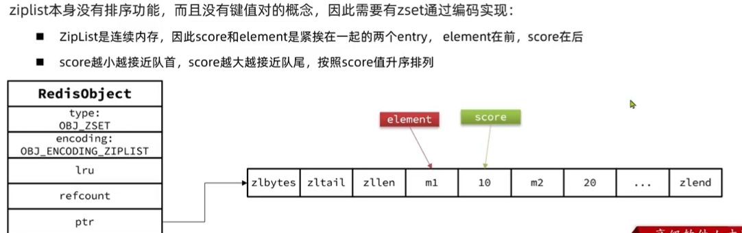 Java面经完结版,image.png,第62张