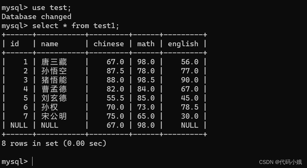 MySQL中常用的操作语句已汇总,第48张