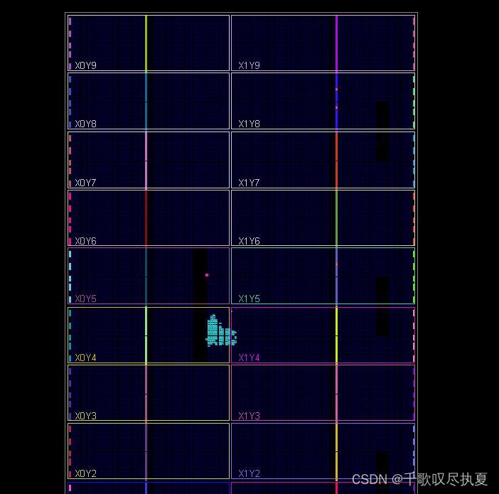 零基础学FPGA（六）：FPGA时钟架构（Xilinx为例，完整解读）,在这里插入图片描述,第2张