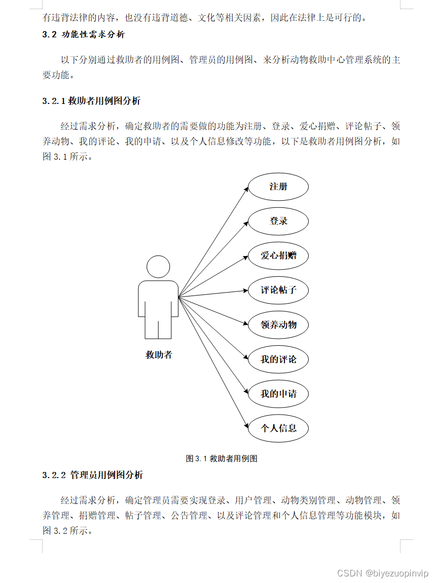 基于SpringBoot+MySQL的流浪动物救助中心系统设计与实现,在这里插入图片描述,第6张