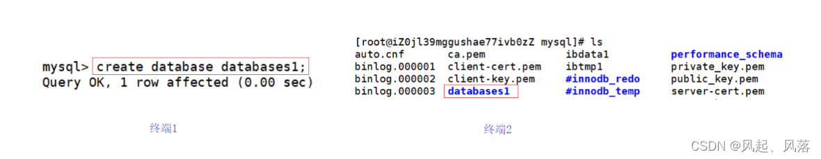 【MySQL】数据库——库操作,第3张