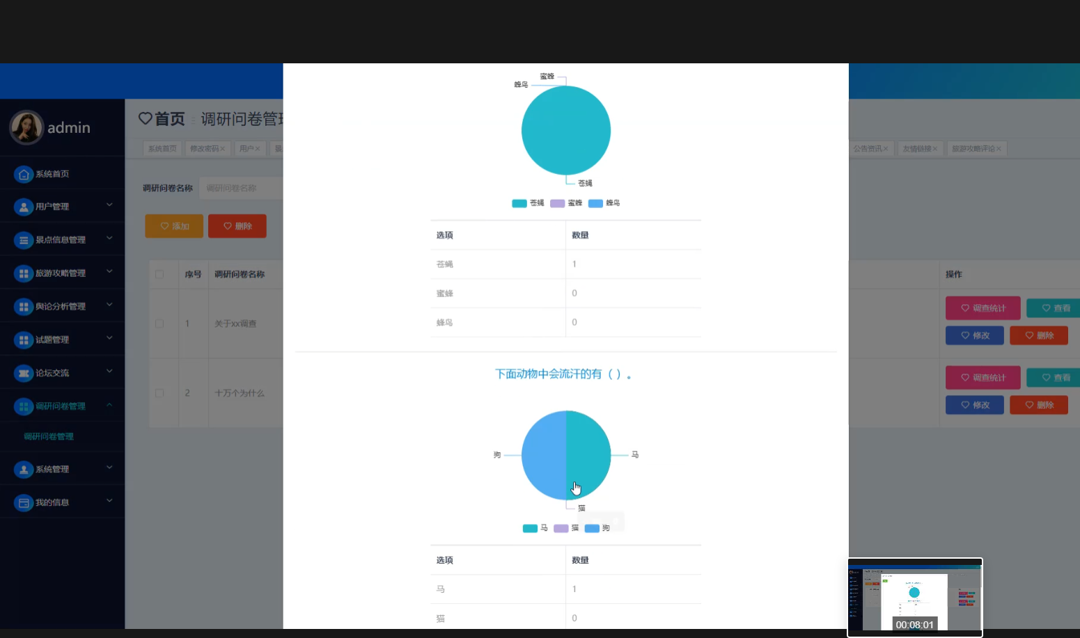 基于SpringBoot+大数据城市景观画像可视化设计和实现,第9张