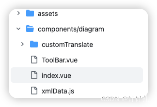 整合SpringBoot + Vue + Camunda + bpmn.js实现工作流前后端部署（若依框架实现）,在这里插入图片描述,第11张