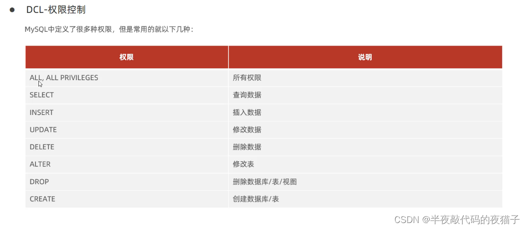 MySQL数据库基础第一篇（SQL通用语法与分类）,在这里插入图片描述,第44张