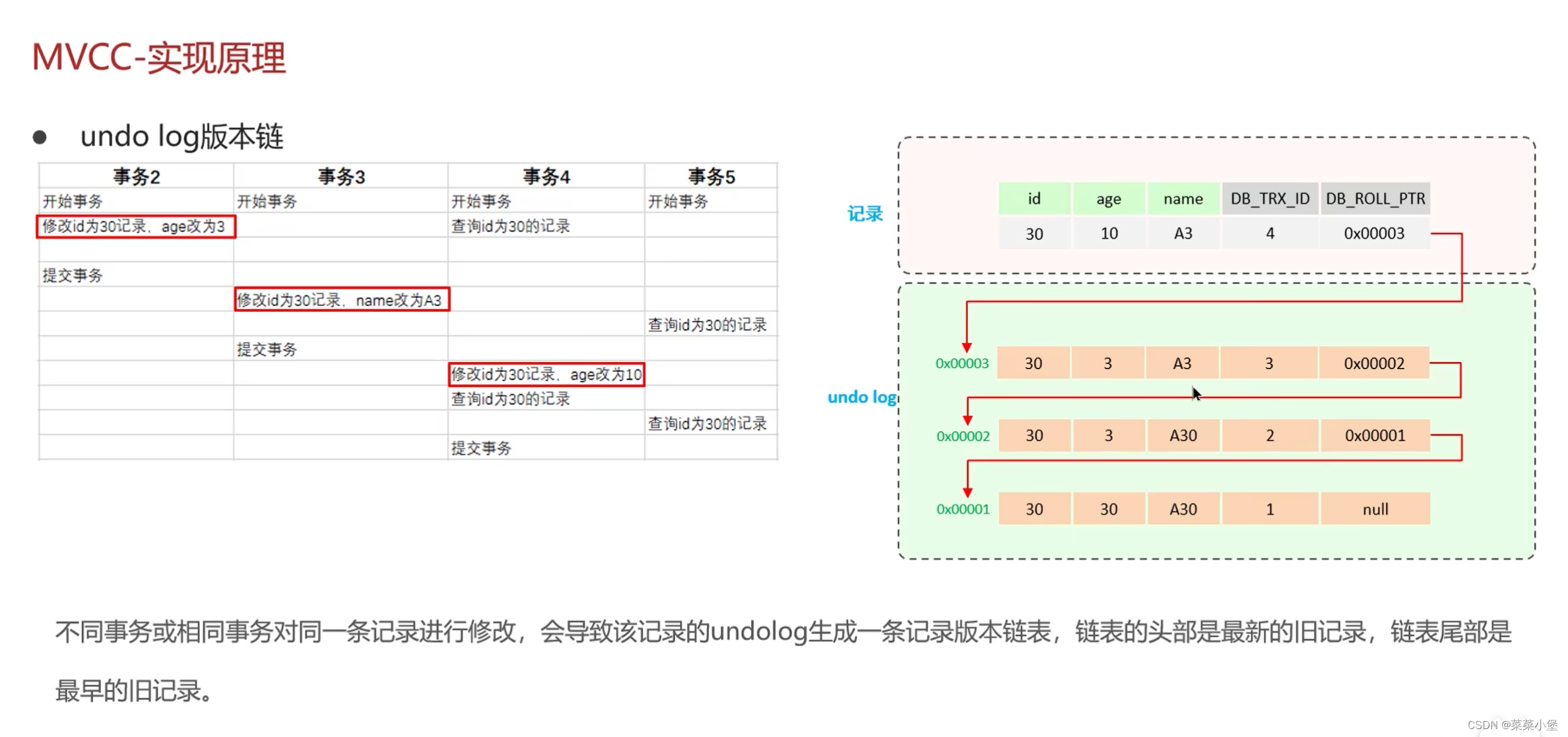 后端八股笔记-----mysql,在这里插入图片描述,第61张