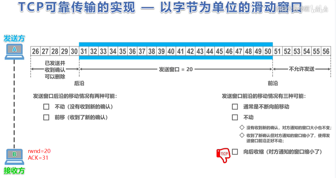 Java面经完结版,image-20220305190002167.png,第18张