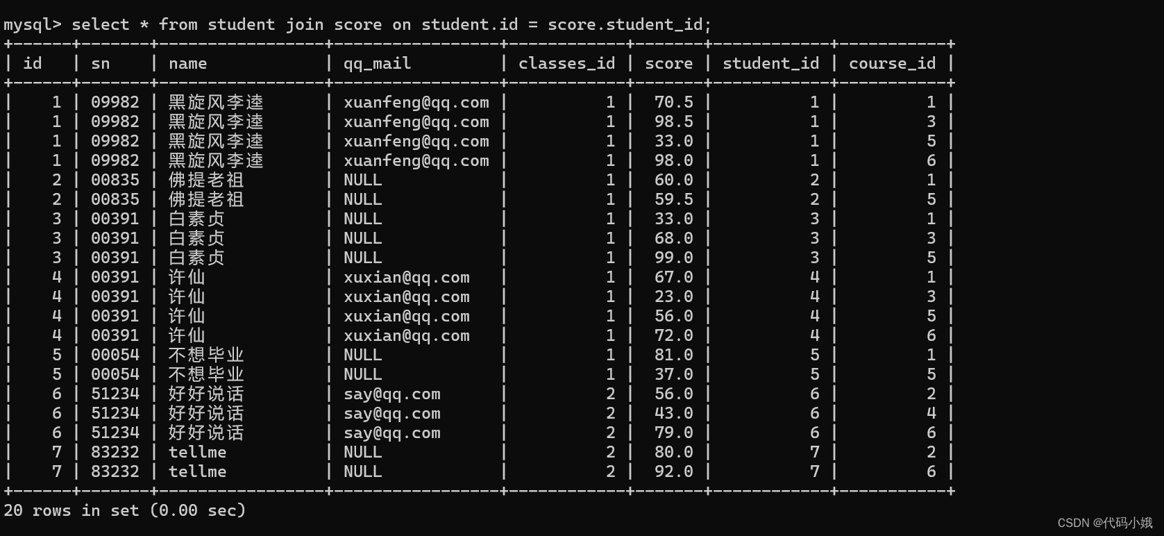 MySQL中常用的操作语句已汇总,第102张