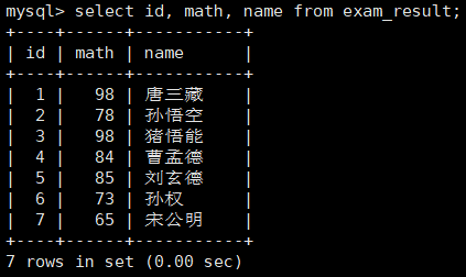 【MySQL】基本查询（表的增删改查）-- 详解,第9张