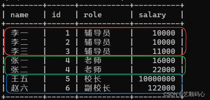 MySQL(详细),第53张