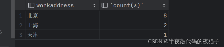 MySQL数据库基础第一篇（SQL通用语法与分类）,在这里插入图片描述,第36张