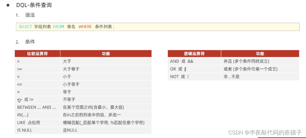 MySQL数据库基础第一篇（SQL通用语法与分类）,在这里插入图片描述,第14张