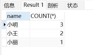 MySQL 教程---菜鸟教程,在这里插入图片描述,第15张