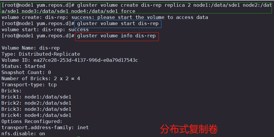 GlusterFS（GFS）分布式文件系统,第19张