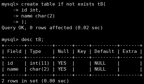 【MySQL】数据类型（常见类型）-- 详解,第38张