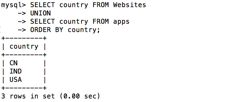 MySQL 教程 2.4,第1张