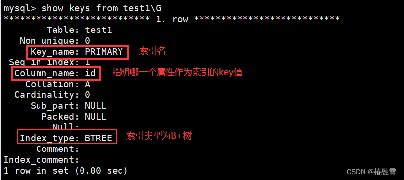 【MySQL】MySQL索引特性,在这里插入图片描述,第24张