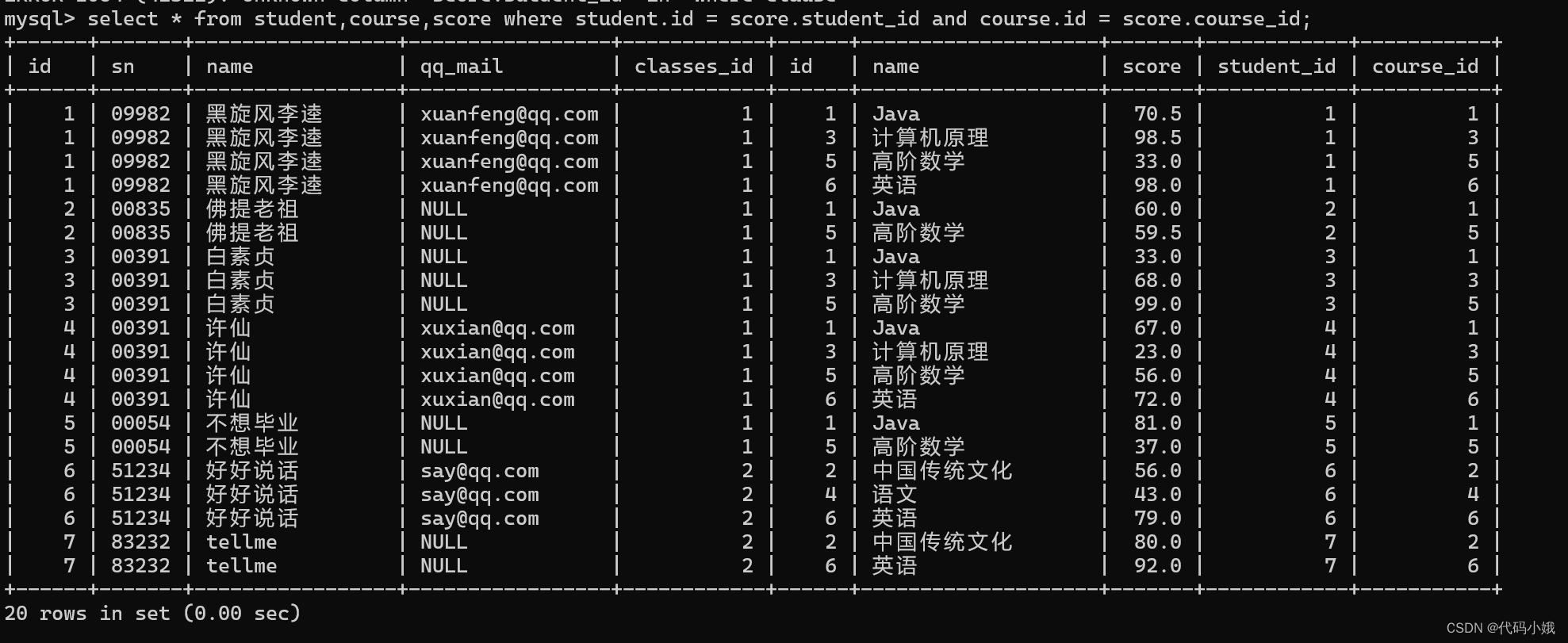 MySQL中常用的操作语句已汇总,第108张