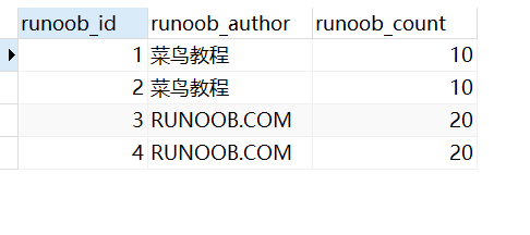 MySQL 教程---菜鸟教程,在这里插入图片描述,第20张