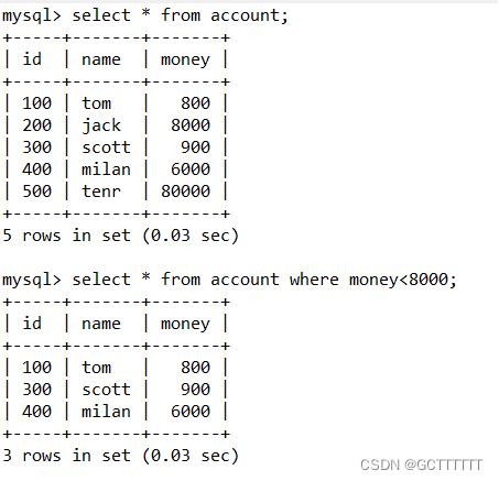 MySQL数据库基础知识，基础操作详细整理,在这里插入图片描述,第19张