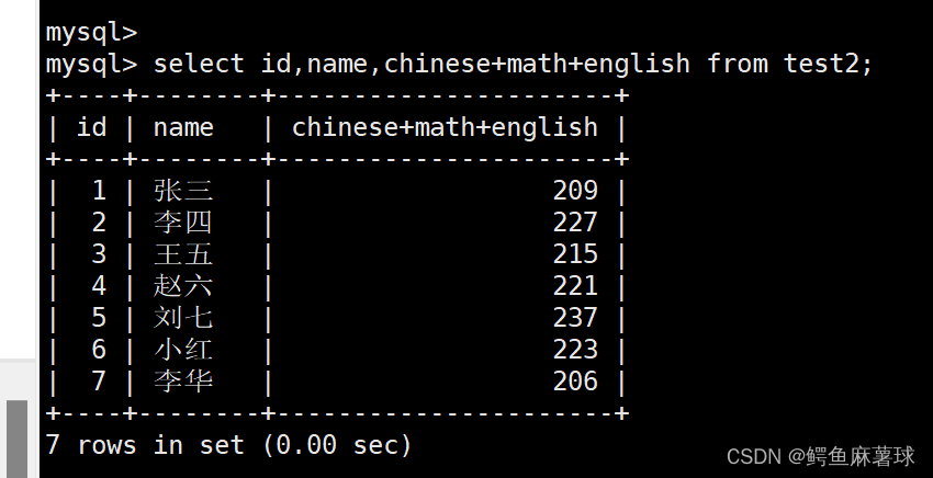 【MySQL】表的增删改查——MySQL基本查询、数据库表的创建、表的读取、表的更新、表的删除,在这里插入图片描述,第12张