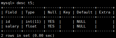 【MySQL】数据类型（常见类型）-- 详解,第31张