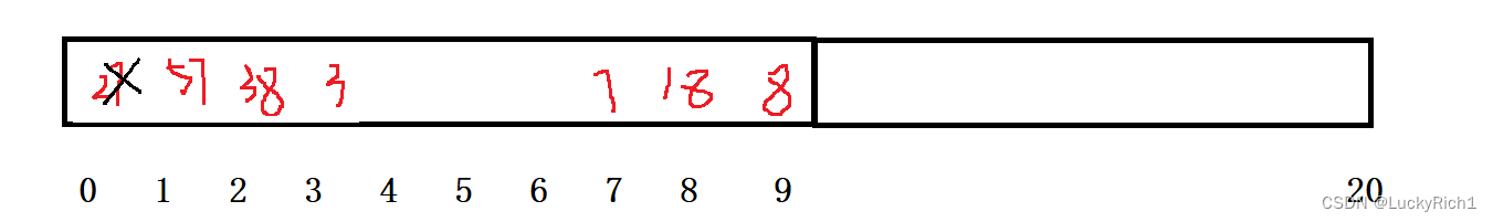 【C++】哈希表,在这里插入图片描述,第32张