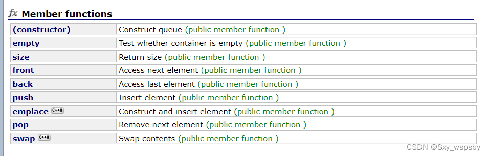 【c++】:“无敌的适配器来咯“栈和队列模拟实现以及优先级队列的模拟实现。,b7ccd1de66c04a83ae3d33234f4bfb17.png,第3张