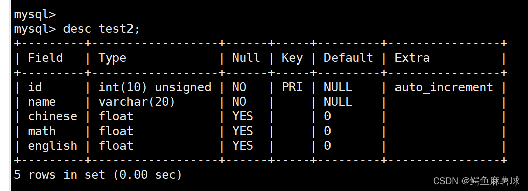 【MySQL】表的增删改查——MySQL基本查询、数据库表的创建、表的读取、表的更新、表的删除,在这里插入图片描述,第9张