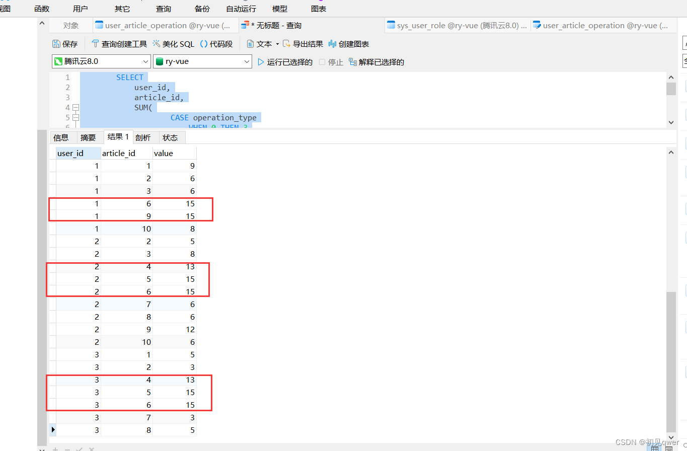 springboot集成mahout实现简单基于协同过滤算法的文章推荐算法,在这里插入图片描述,第5张