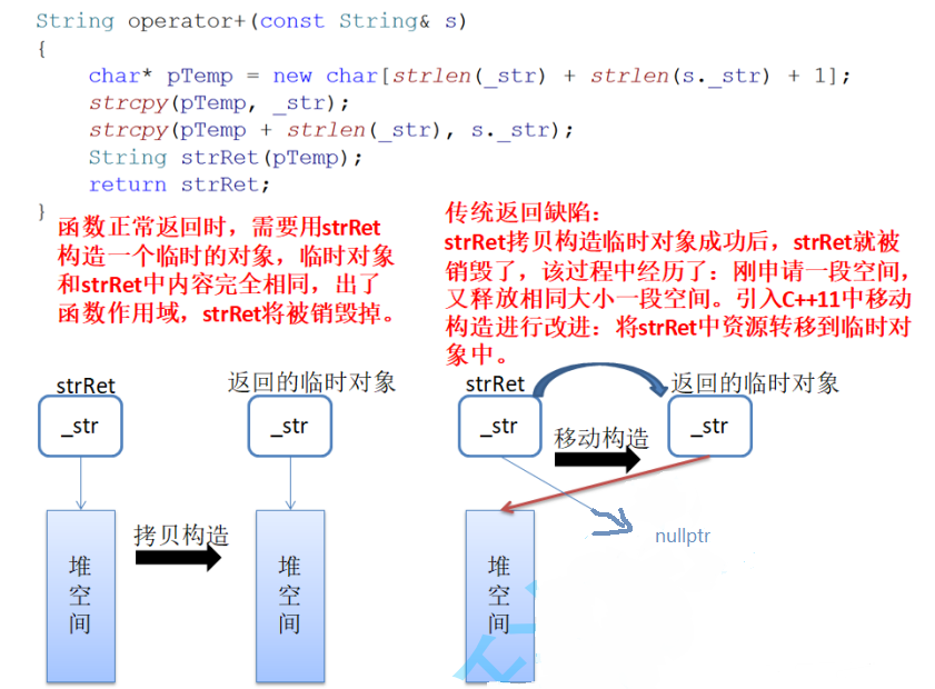 C++类的多种构造函数,img,第1张