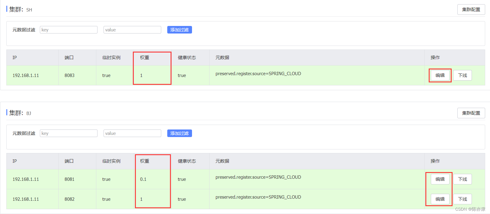 SpringCloud Alibaba - Nacos 注册发现、分级模型、配置集群、环境隔离、原理,第23张