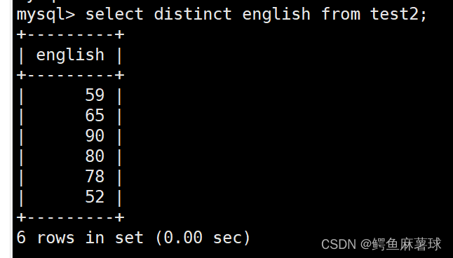 【MySQL】表的增删改查——MySQL基本查询、数据库表的创建、表的读取、表的更新、表的删除,在这里插入图片描述,第14张