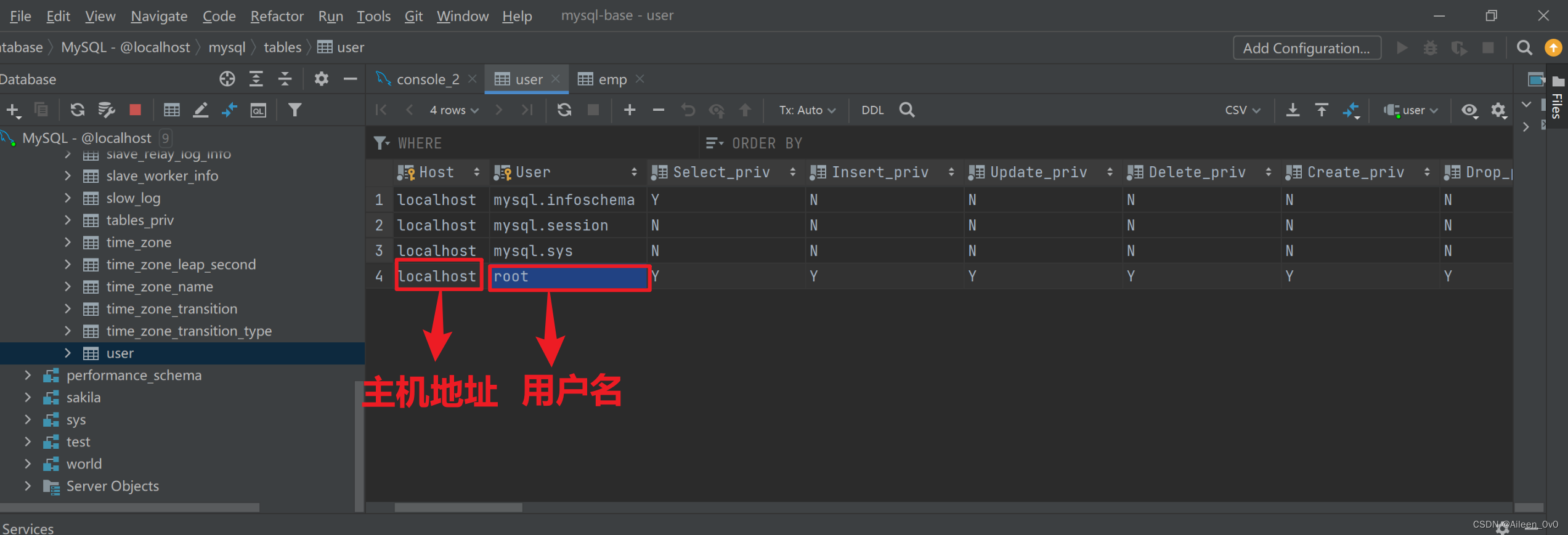 【MySQL】学习如何使用DCL进行用户管理,在这里插入图片描述,第3张