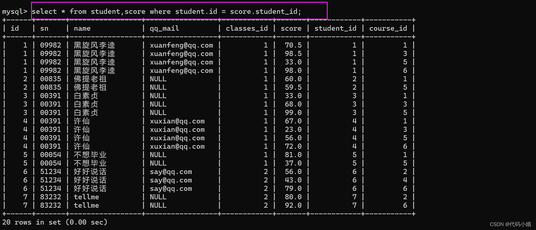 MySQL中常用的操作语句已汇总,第99张