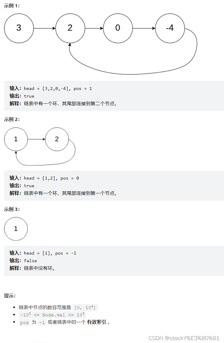 单链表OJ题：LeetCode--141.环形链表,第3张