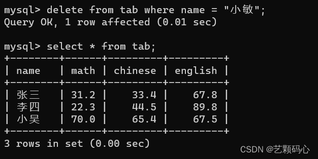 MySQL(详细),第40张