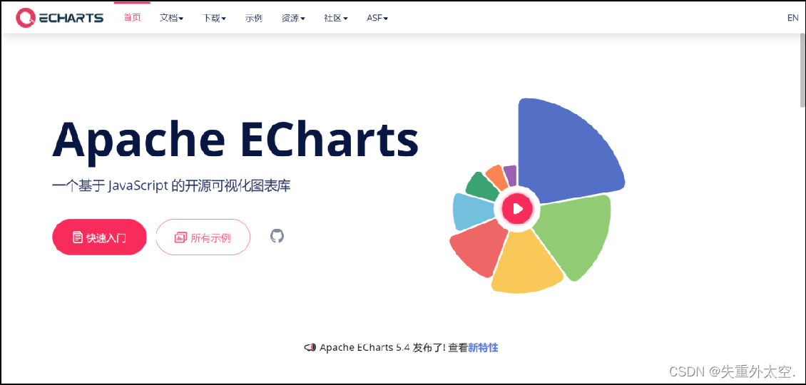 基于SpringBoot+Apache ECharts的前后端分离外卖项目-苍穹外卖(十八),在这里插入图片描述,第1张